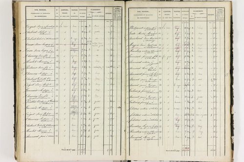 Chalus - P 11233/D      Section D
