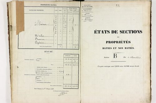 Chamalières - P 9133/2      Section B