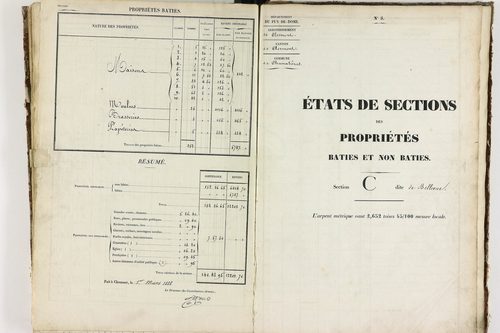 Chamalières - P 9133/3      Section C