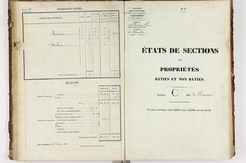 Chambon-sur-Dolore - P 12390/3      Section C
