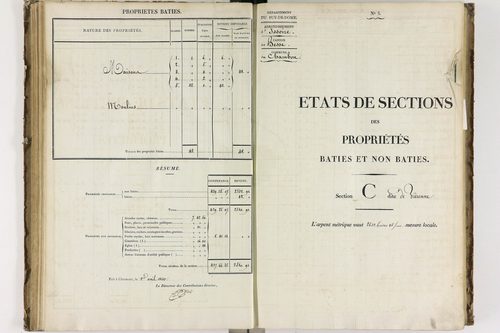 Chambon-sur-Lac - P 11234/3      Section C