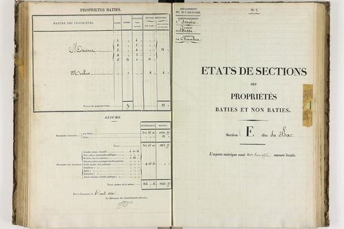Chambon-sur-Lac - P 11234/5      Section E