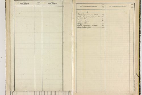 Champagnat-le-Jeune - P 11408      Folios 797 à 1001