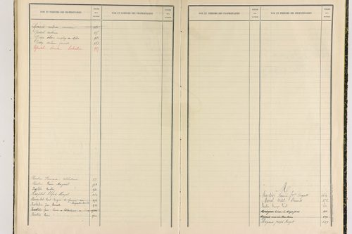 Champagnat-le-Jeune - P 11408      Folios 797 à 1001