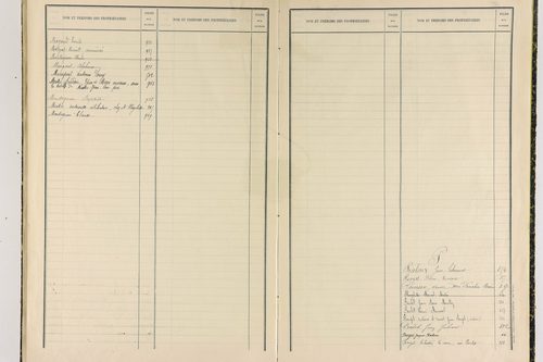 Champagnat-le-Jeune - P 11408      Folios 797 à 1001