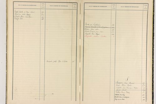 Champagnat-le-Jeune - P 11408      Folios 797 à 1001