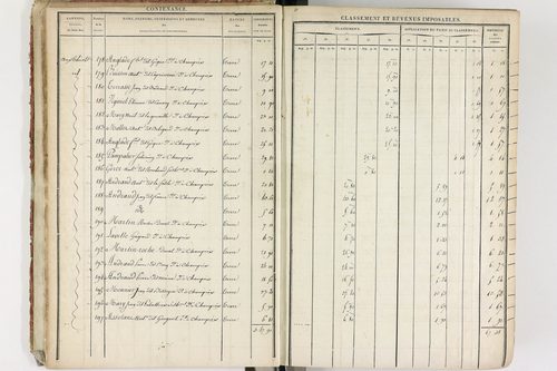 Champeix - P 11238/1      Section E