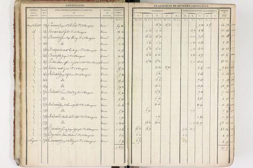 Champeix - P 11238/1      Section E