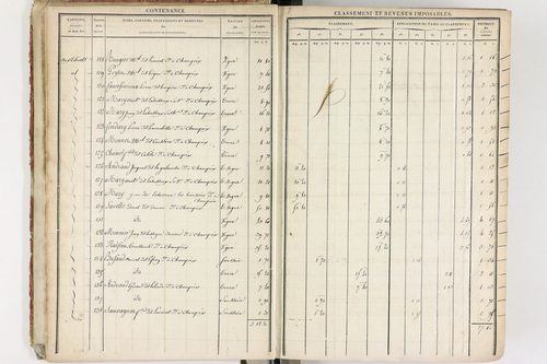 Champeix - P 11238/1      Section E