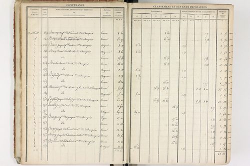 Champeix - P 11238/1      Section E
