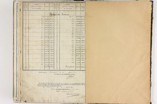 Champeix - P 11412      Folios 1201 à 1760
