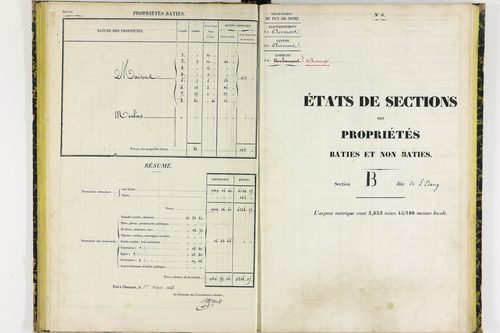 Chanat-la-Mouteyre - P 9151/2      Section B