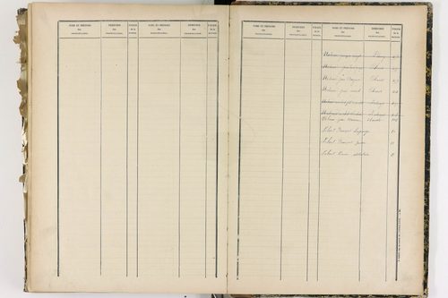 Chanat-la-Mouteyre - P 9152      Folios 1 à 400