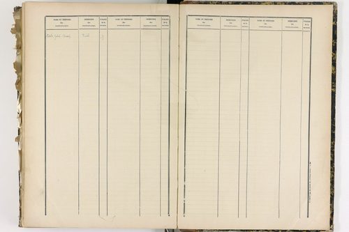 Chanat-la-Mouteyre - P 9152      Folios 1 à 400