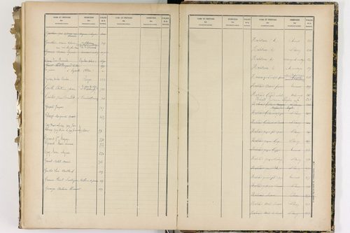Chanat-la-Mouteyre - P 9152      Folios 1 à 400