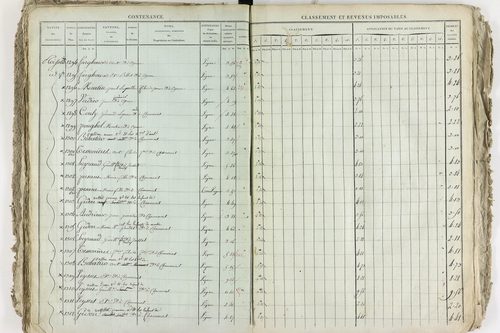 Chanonat - P 9157/4      Section D