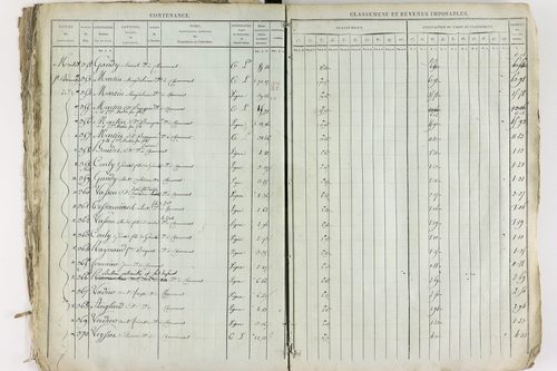 Chanonat - P 9158/5      Section K