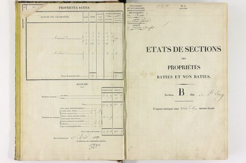 Chapdes-Beaufort - P 10143/2      Section B