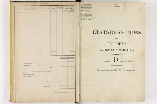 Chapdes-Beaufort - P 10143/3      Section D