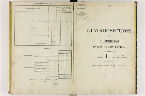 Chapdes-Beaufort - P 10143/4      Section E