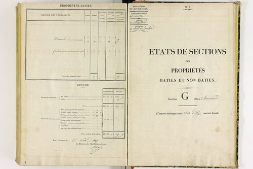 Chapdes-Beaufort - P 10143/6      Section G
