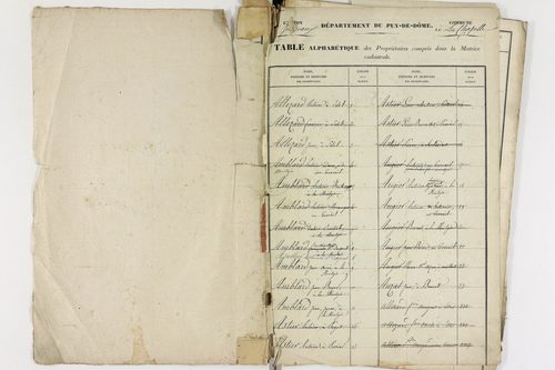La Chapelle-sur-Usson - P 11416      Folios 1 à 480