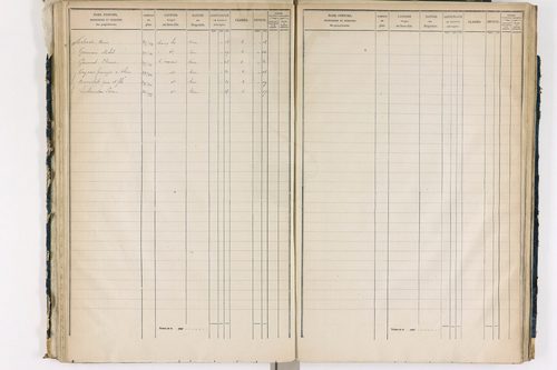 Chappes - P 10148/2      Section B