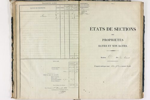 Chappes - P 10148/3      Section C