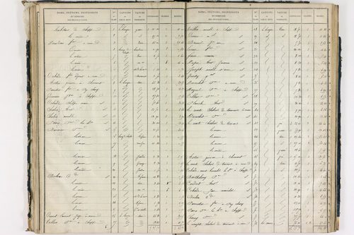 Chappes - P 10148/3      Section C