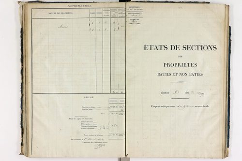 Chappes - P 10148/4      Section D