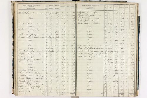 Chappes - P 10148/4      Section D