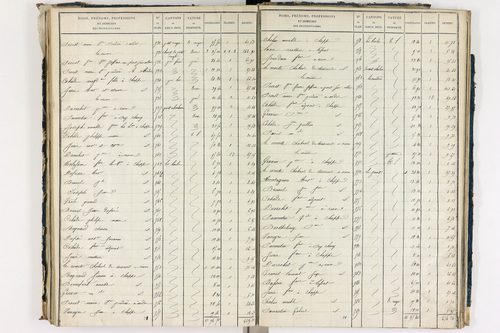 Chappes - P 10148/4      Section D