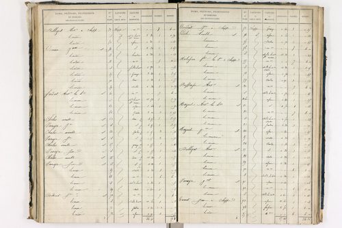 Chappes - P 10148/4      Section D