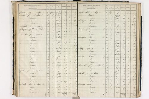 Chappes - P 10148/4      Section D