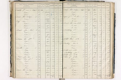 Chappes - P 10148/4      Section D