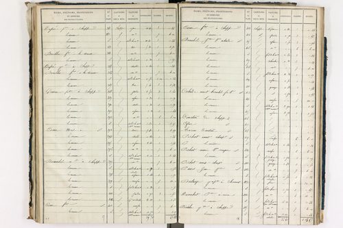 Chappes - P 10148/4      Section D