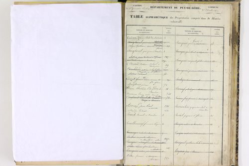 Charbonnier-les-Mines - P 11418      Folios 277 à 441