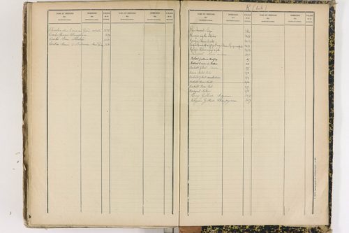 Charbonnières-les-Vieilles - P 10166      Folios 1781 à 2384