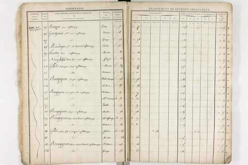 Châteaugay - P 10172      Section A (1813)