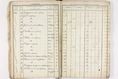 Châteaugay - P 10172      Section A (1813)