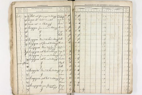 Châteaugay - P 10172      Section A (1813)