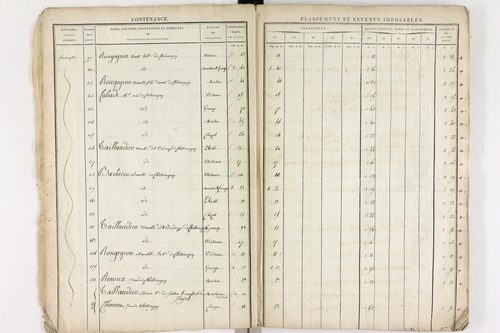 Châteaugay - P 10172      Section A (1813)