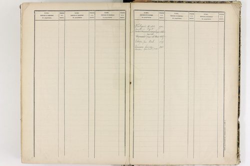 Châteaugay - P 10184      Folios 1541 à 2040