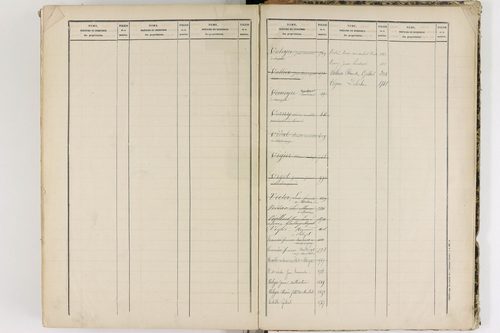 Châteaugay - P 10184      Folios 1541 à 2040