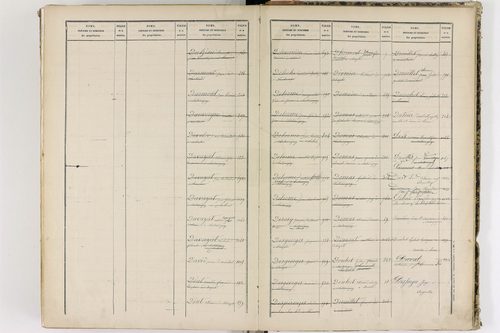 Châteaugay - P 10184      Folios 1541 à 2040
