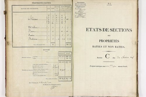 Châteauneuf-les-Bains - P 10185/3      Section C