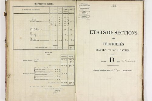 Châteauneuf-les-Bains - P 10185/4      Section D