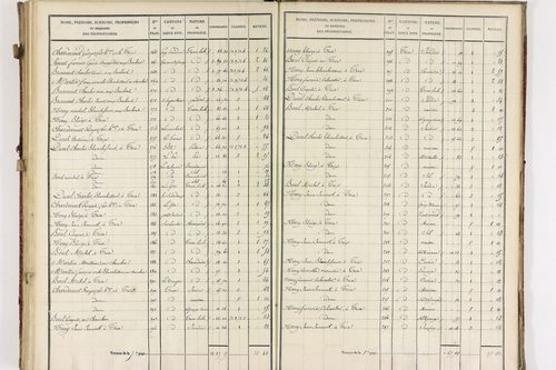 Châteauneuf-les-Bains - P 10185/4      Section D
