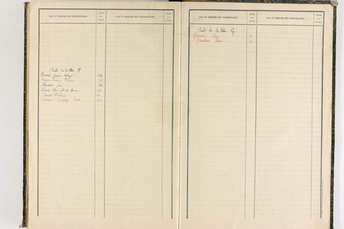 Châteauneuf-les-Bains - P 10187      Folios 662 à 853