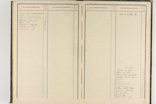Châteauneuf-les-Bains - P 10187      Folios 662 à 853